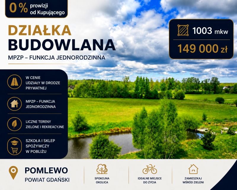 Działka budowlana sprzedam