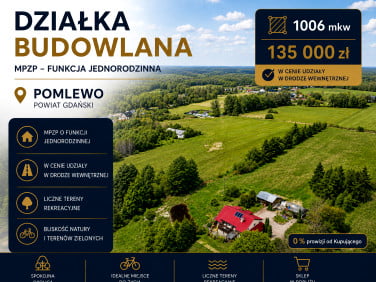 Działka budowlana Pomlewo