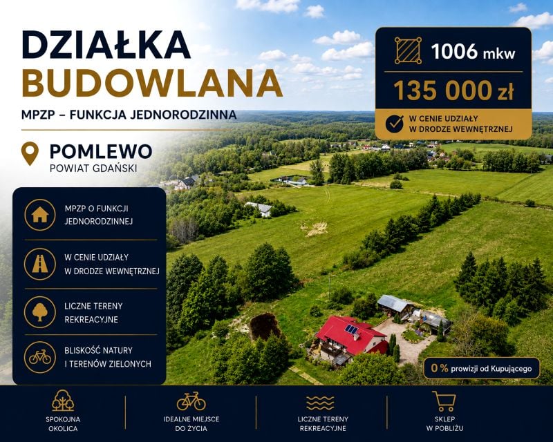 Działka budowlana Pomlewo