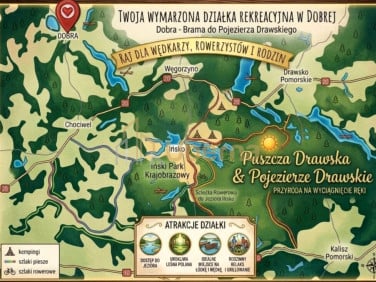 Działka rekreacyjna sprzedam