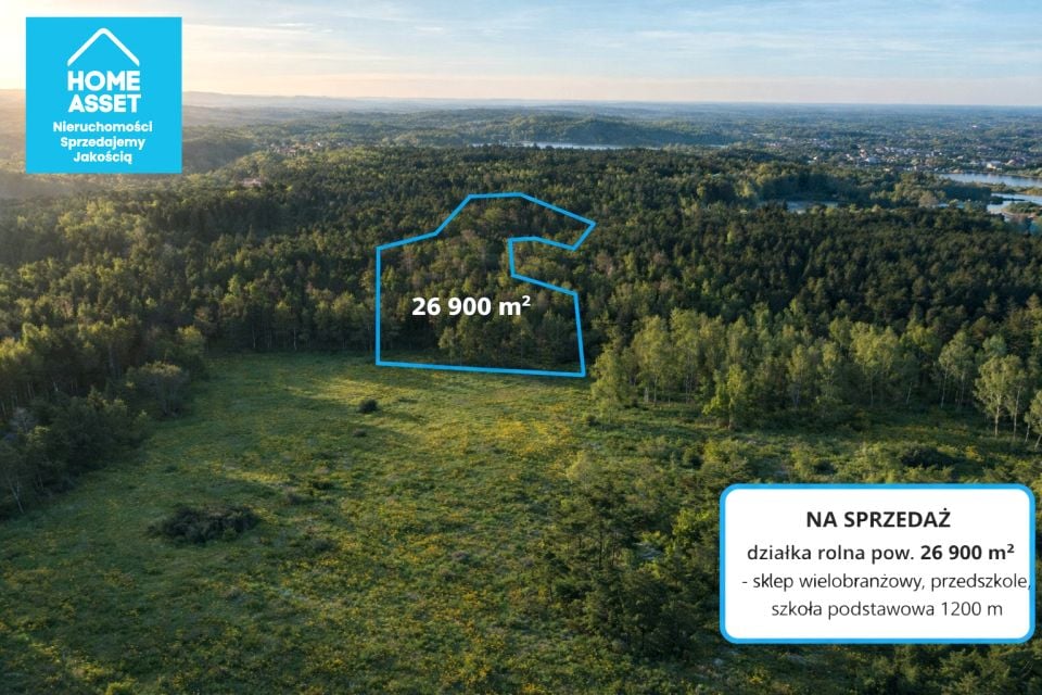 Działka Bieszkowice