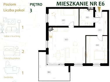 Mieszkanie Częstochowa sprzedaż