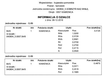 Działka przy lesie