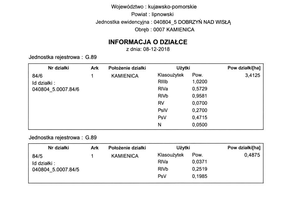 Działka przy lesie