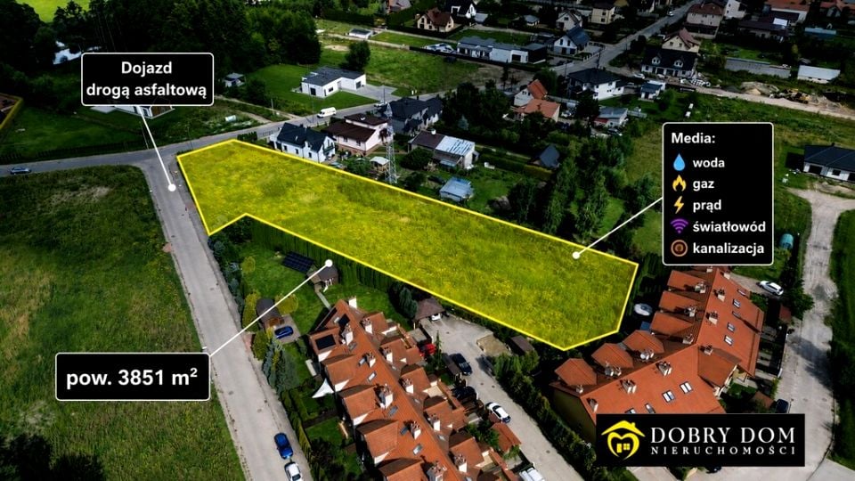 Działka budowlana Zaścianki