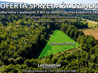 Działka budowlana Długopole Dolne