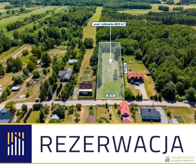 Działka budowlana Łubniki