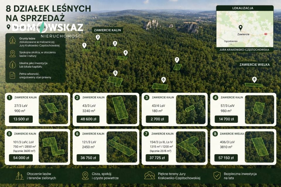 Działka leśna Zawiercie