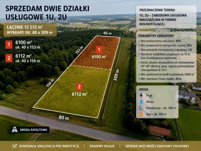 Działka usługowa Stare Lipiny