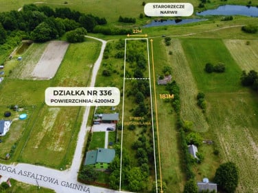 Działka Dyszobaba