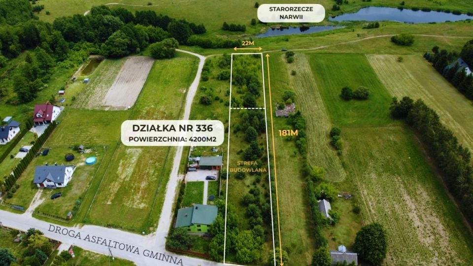 Działka Dyszobaba