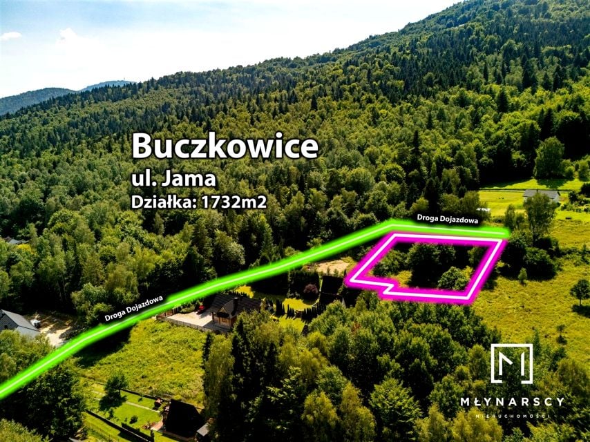 Działka Buczkowice