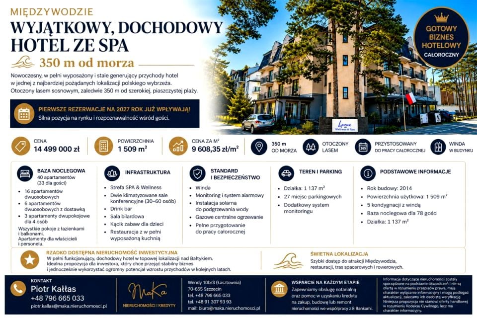 Budynek użytkowy Międzywodzie sprzedaż