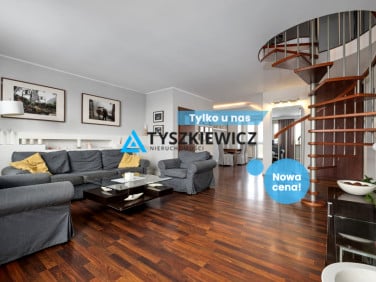 Mieszkanie Gdańsk sprzedaż