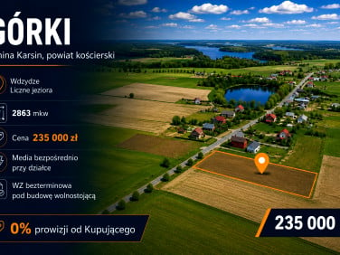 Działka Karsin