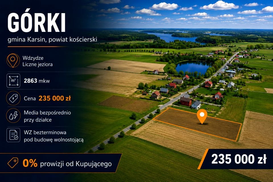 Działka Karsin