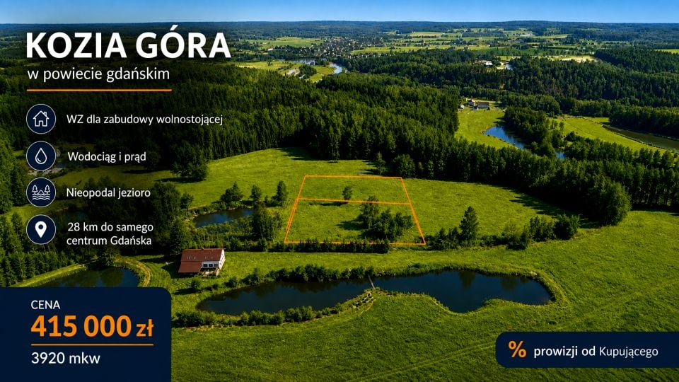 Działka budowlana Kolbudy