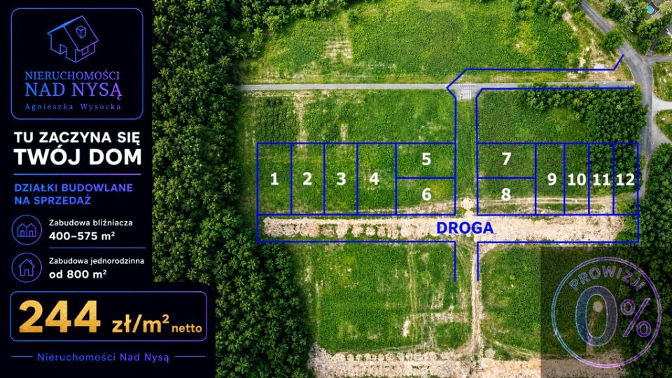 Działka Zgorzelec