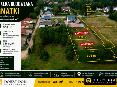 Działka budowlana sprzedam