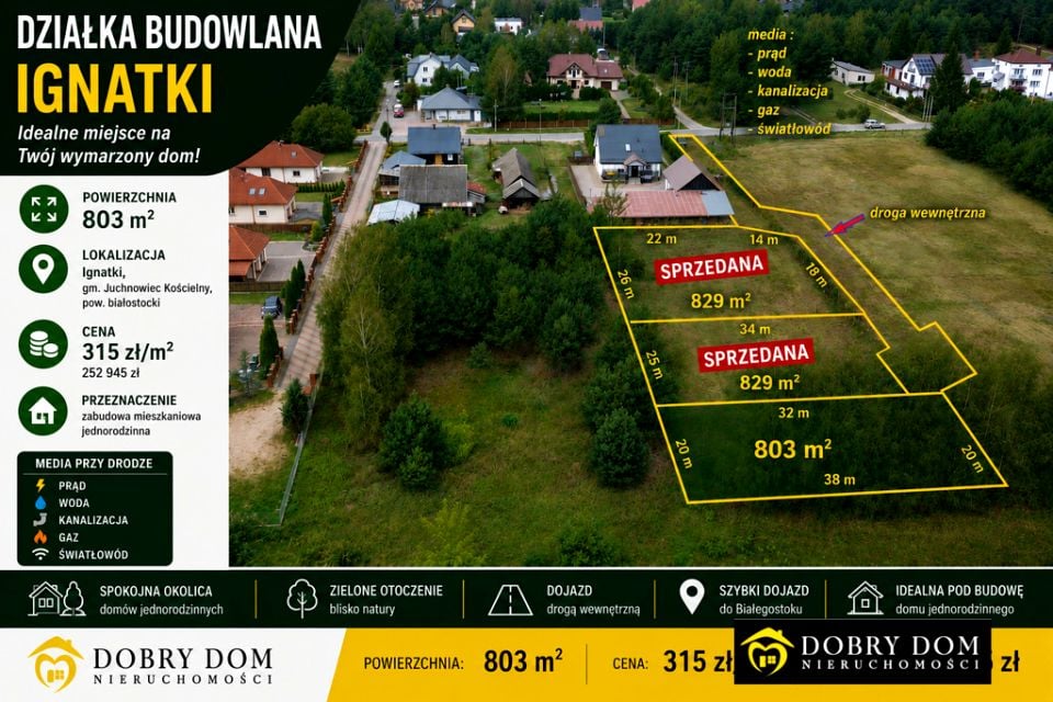 Działka budowlana sprzedam