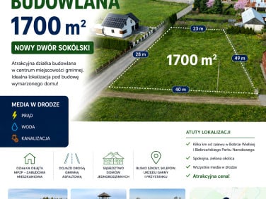 Działka budowlana sprzedam
