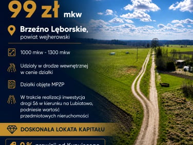 Działka Łęczyce