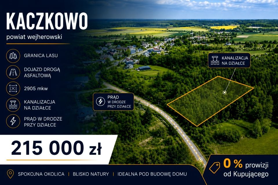 Działka Łęczyce