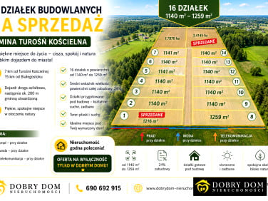 Działka budowlana Pomigacze sprzedam