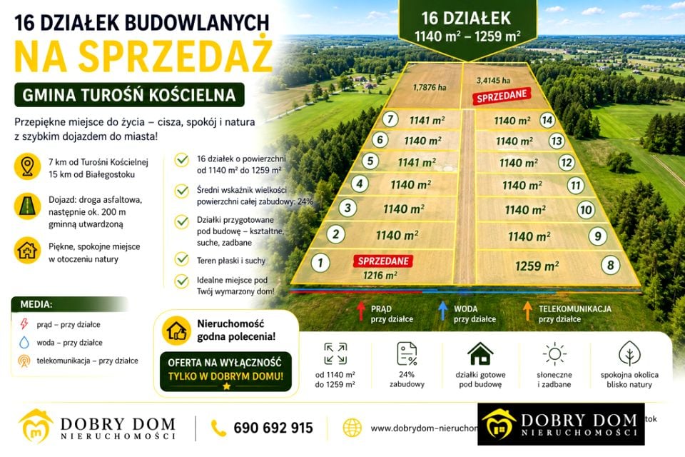 Działka budowlana Pomigacze sprzedam
