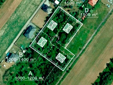 Działka Wyględy