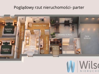 Mieszkanie Warszawa