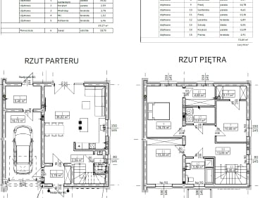 Dom Białystok sprzedaż