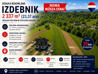 Działka Izdebnik