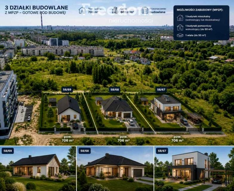 Działka budowlana Poznań sprzedam