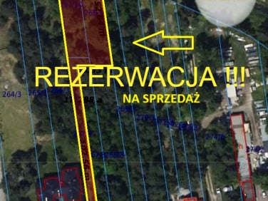 Działka budowlana Dąbrowa Górnicza