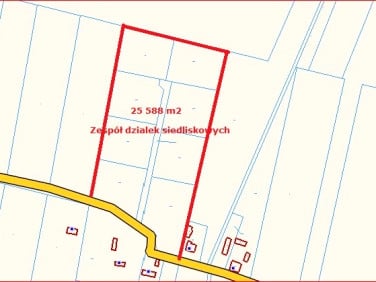 Działka rolna sprzedam