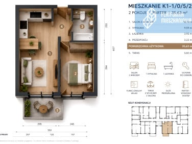 Mieszkanie Wrocław sprzedaż