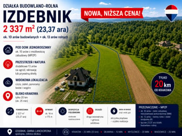 Działka Izdebnik