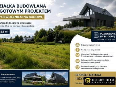 Działka budowlana Ogrodniki Barszczewskie