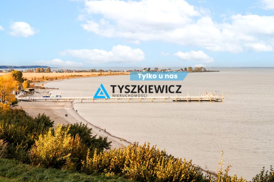 Działka Mechelinki
