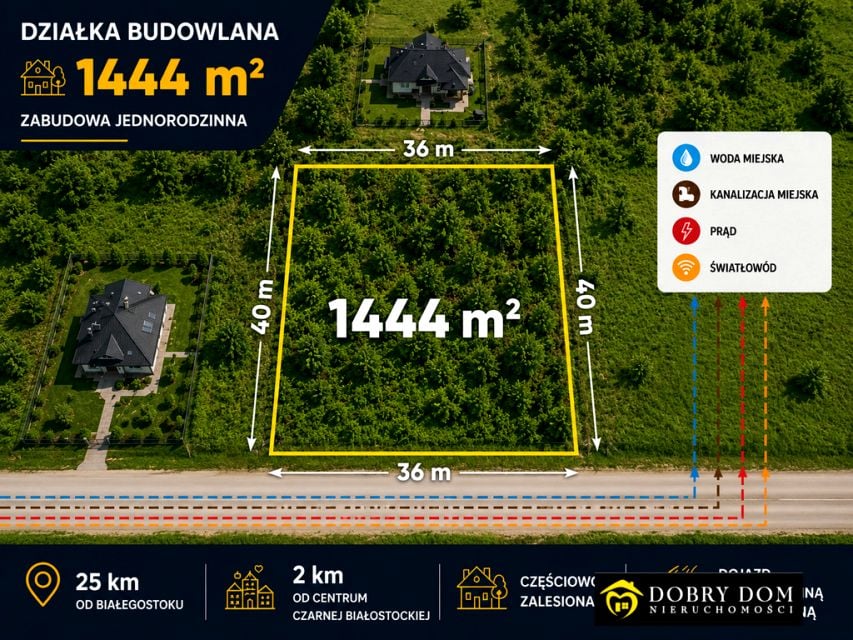 Działka budowlana Czarna Białostocka