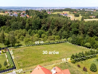 Działka Chmielnik