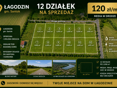 Działka Łagodzin