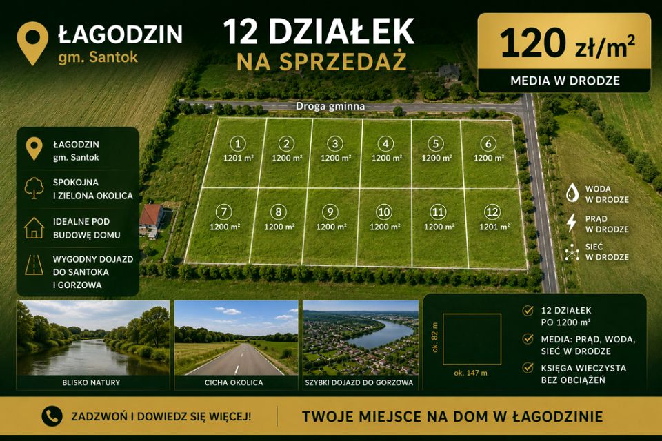 Działka Łagodzin