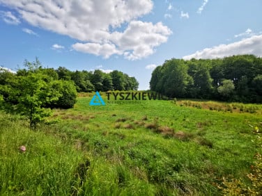 Działka budowlana sprzedam