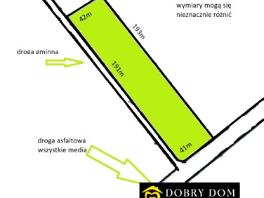 Działka rolna Kuczyn