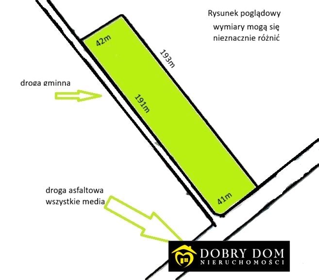 Działka rolna Kuczyn