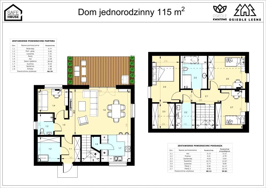 Nowy dom Dolaszewo
