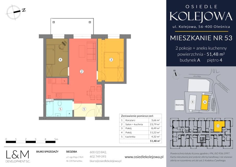 Mieszkanie Centrum, ul. Kolejowa 5