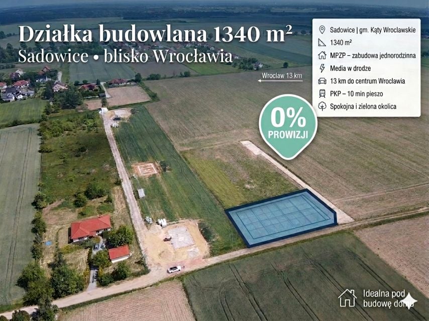 Działka Sadowice